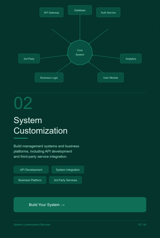 System Customization