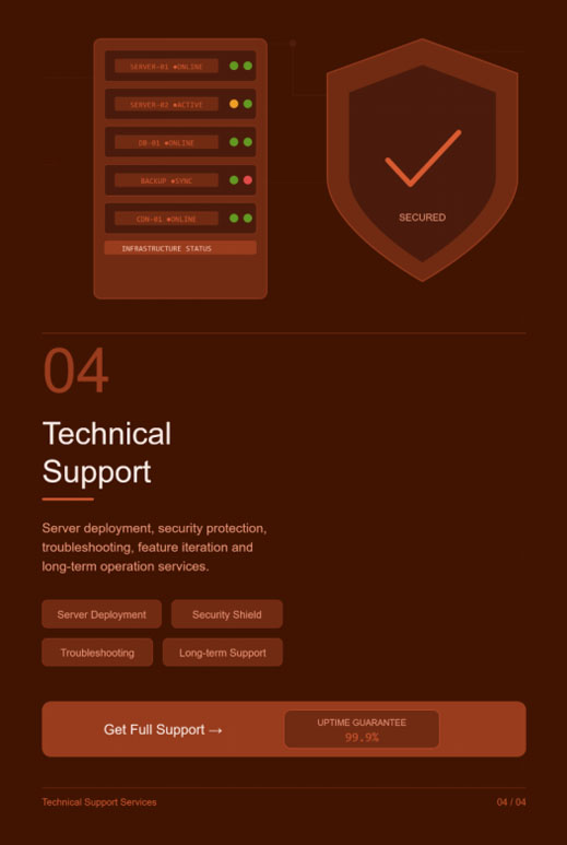 Technical Support